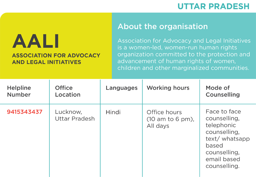 1.-aali---uttarpradesh