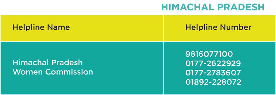 himachal-pradesh