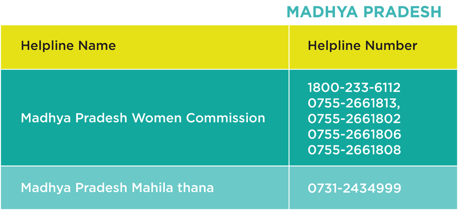 madhya-pradesh